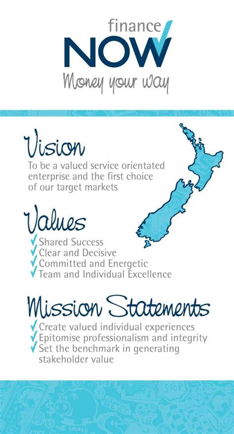 Finance Team Mission Statement Examples