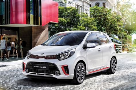 KIA Picanto is a Worthy Item in Hatchbacks