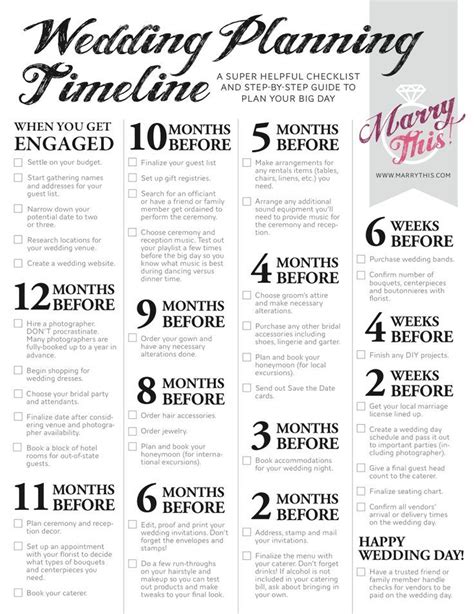 Printable Wedding Planning Timeline