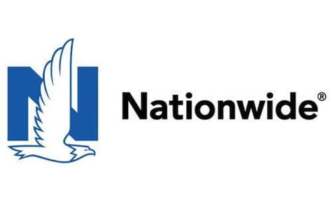 Nationwide Insurance 2020 Review