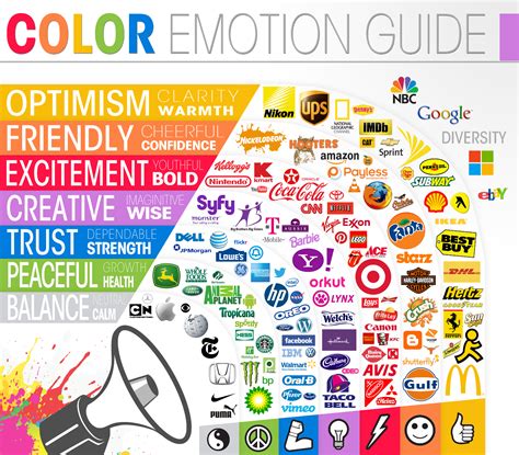 How to Choose the Color for Your Logo - bannerNprint.com