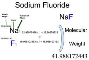 Sodium Fluoride (NaF) Molecular Weight Calculation - Laboratory Notes