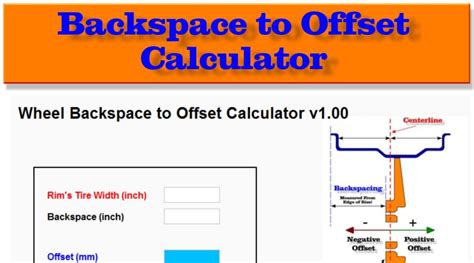 Backspacing Vs Offset Calculator