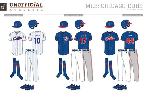 UNOFFICiAL ATHLETIC | Chicago Cubs Rebrand