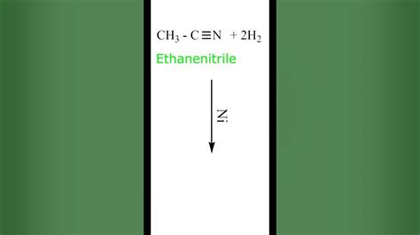 Reduction of Ethanenitrile to Ethanamine | Nickel | Organic Chemistry Class 12 | - YouTube