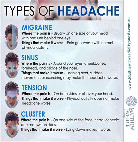 Headache Worsened By Movement - Headache