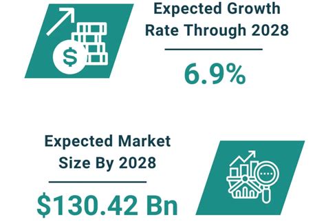 Mu Stock Forecast 2024 Pdf - Billi Cherise