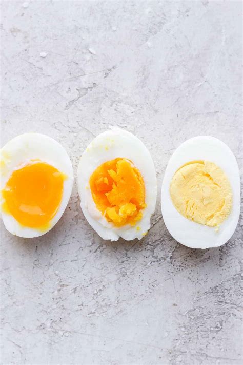 How to Boil an Egg {Soft, Medium, Hard} | FeelGoodFoodie