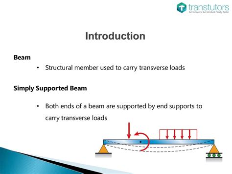 Simply Supported Beam Examples | Mechanical Engineering