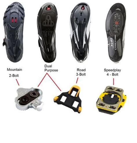 Shimano Compatible SPD Bolt Cleats VeloChampion, 58% OFF