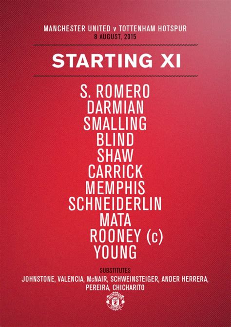 Our starting eleven vs Tottenham! - Stretford Enders