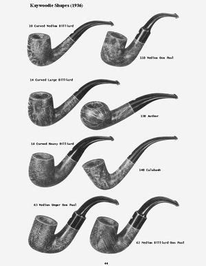 Collector's Guide to Kaywoodie Pipes - Pipedia