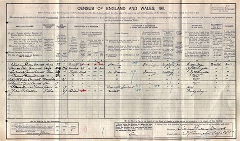 New House Farm 1911 Census