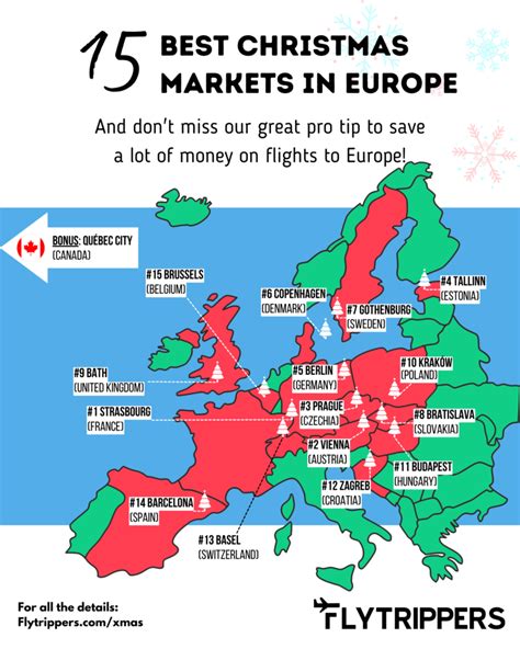 Christmas Market In Europe 2024 - Lelia Nerissa