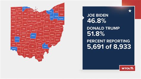 When do polls open Ohio? Where do I vote in Ohio? Election 2020 | wtol.com