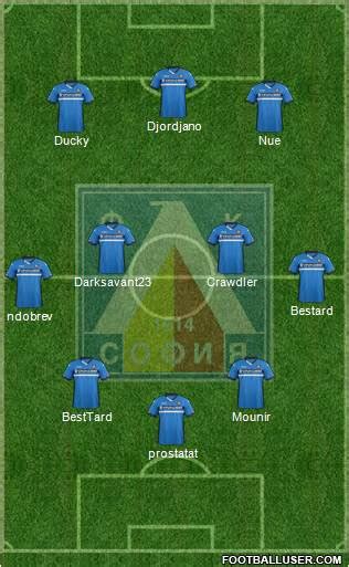 Levski (Sofia) (Bulgaria) Football Formation