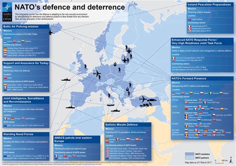 NATO deployments in EUROPE as of 3 years ago : r/europe