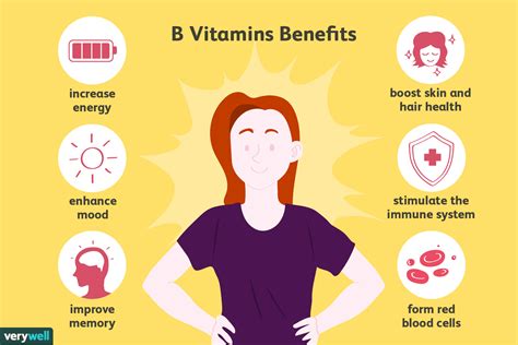 Vitamin B Complex: Benefits, Side Effects, and Dosage