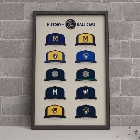 Milwaukee Brewers - Etsy