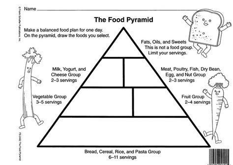 worksheet Food Pyramid Worksheets blank food pyramid coloring page pages 0 printable | Food ...