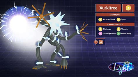 Xurkitree Raid Counters Guide | Pokémon GO Hub