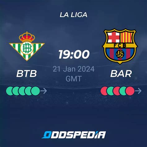 Real Betis vs Barcelona» Predictions, Odds, Live Score & Stats