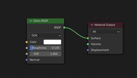 How to create a glass shader in Eevee and Cycles - Artisticrender.com