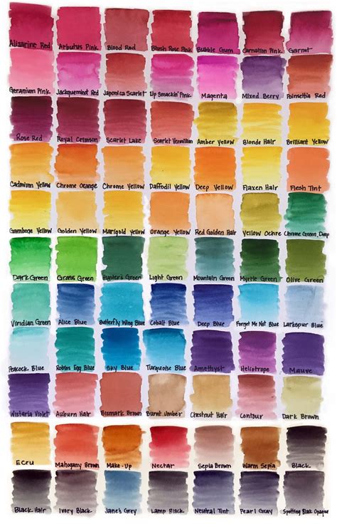 Peerless Brilliant Liquid Watercolors - Blacks/Greys | Watercolor art ...