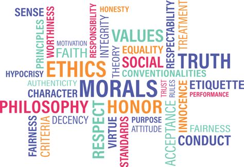 Moral and Ethical Leadership Today - Proffitt Management Solutions, Inc.