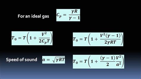 Stagnation/ Total Temperature and Stagnation/ Total Pressure in a Flowing Fluid/ Compressible ...