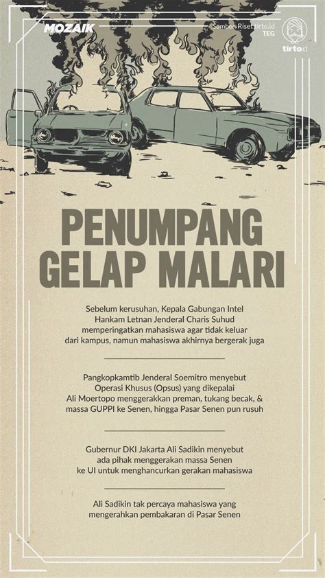 Peristiwa Malari Terjadi Karena – Sinau