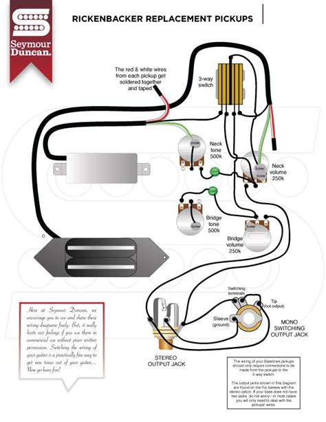 Fender Wide Range Pickup Wiring Diagram - elmundo astro