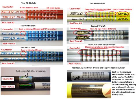 WARNING CONCERNING COUNTERFEIT SHAFTS – Pro’s Choice Golf Shafts