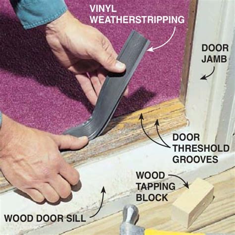 How to Install Weather Stripping on Your Door | Door weather stripping ...