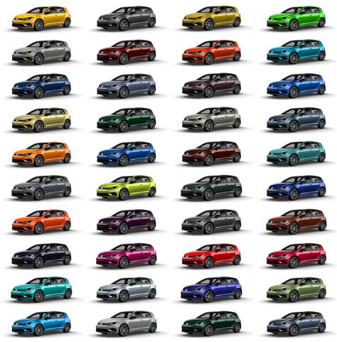 Volkswagen Spektrum Programme offers 40 custom colours for Golf R