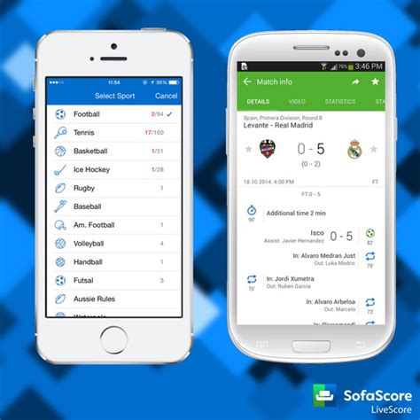 SofaScore Livescore app review | inside World Soccer