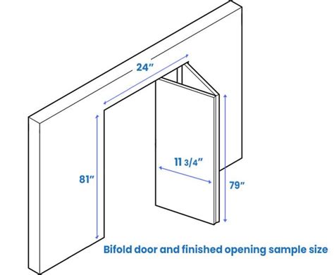 Bifold Door Sizes (Standard & Closet Dimensions)