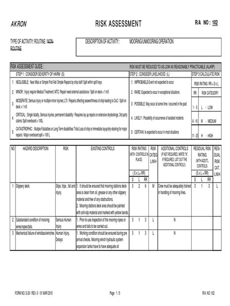 #102 Mooring-Unmooring Operations | PDF | Risk | Injury