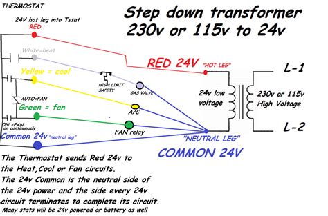 electrical - How can I use a separate transformer to provide a C wire ...