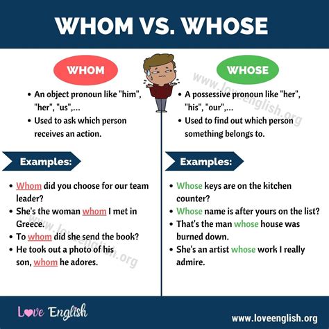 Whom vs. Whose: How to Use Whom and Whose in a Sentence - Love English