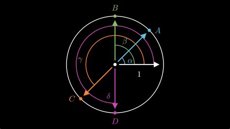 Complex rectangles 2