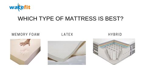 Mattress Types - Which Type Of Mattress Is the Best?