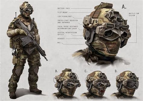 Pin by Marko Mijailovic on The EXIT | Soldier concept, Special forces, Future soldier