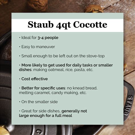 Which size Staub? Comparing the 4 qt and 7 qt Cocotte — Orson Gygi Blog