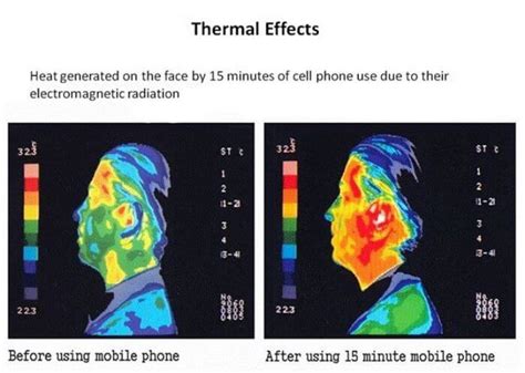 Cell Phone Radiation in Images • Insteading