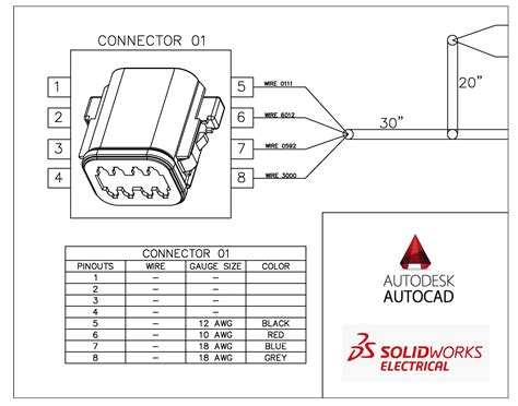 Wire Harness Design - Absolute Electronics Services