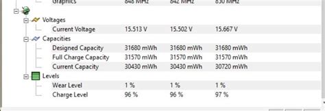 Acer Aspire E 15 E5-575G-54T8: Battery life ; constantly plugged in vs always using it from 40% ...