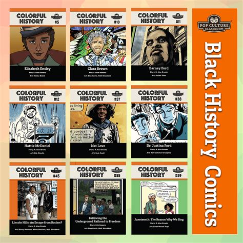 Black History Comics Collection | Pop Culture Classroom