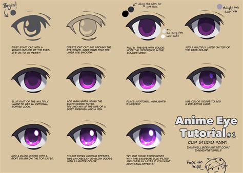 Tutorial anime eyes #1 by Inkswell | Anime eyes, Anime eye drawing ...