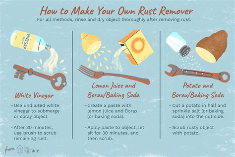 How to Remove Rust from Metal